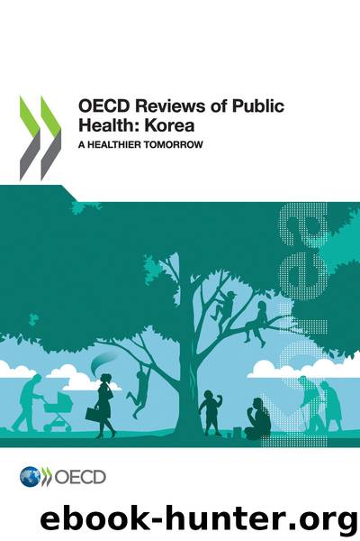 OECD Reviews of Public Health: Korea by OECD