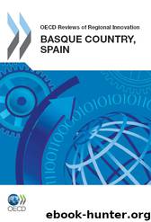 OECD Reviews of Regional Innovation: Basque Country, Spain 2011 by OECD