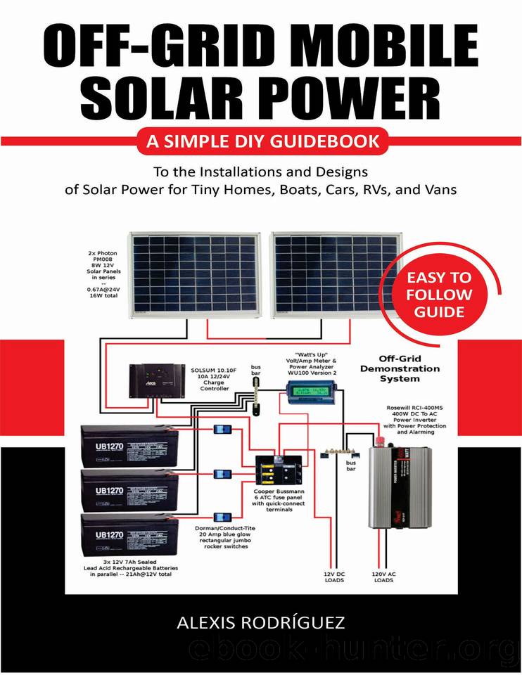 OFF-GRID MOBILE SOLAR POWER EASY TO FOLLOW GUIDE: A Simple DIY Guidebook to the Installations and Designs of Solar Power for Tiny Homes, Boats, Cars, RVs, and Vans by RODRÍGUEZ ALEXIS