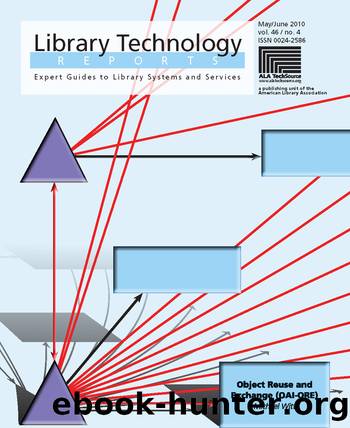 Object Reuse and Exchange (OAI-ORE) by Michael Witt