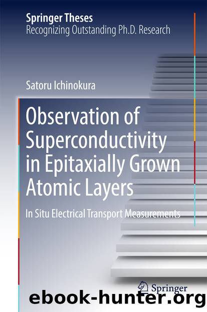 Observation of Superconductivity in Epitaxially Grown Atomic Layers by Satoru Ichinokura