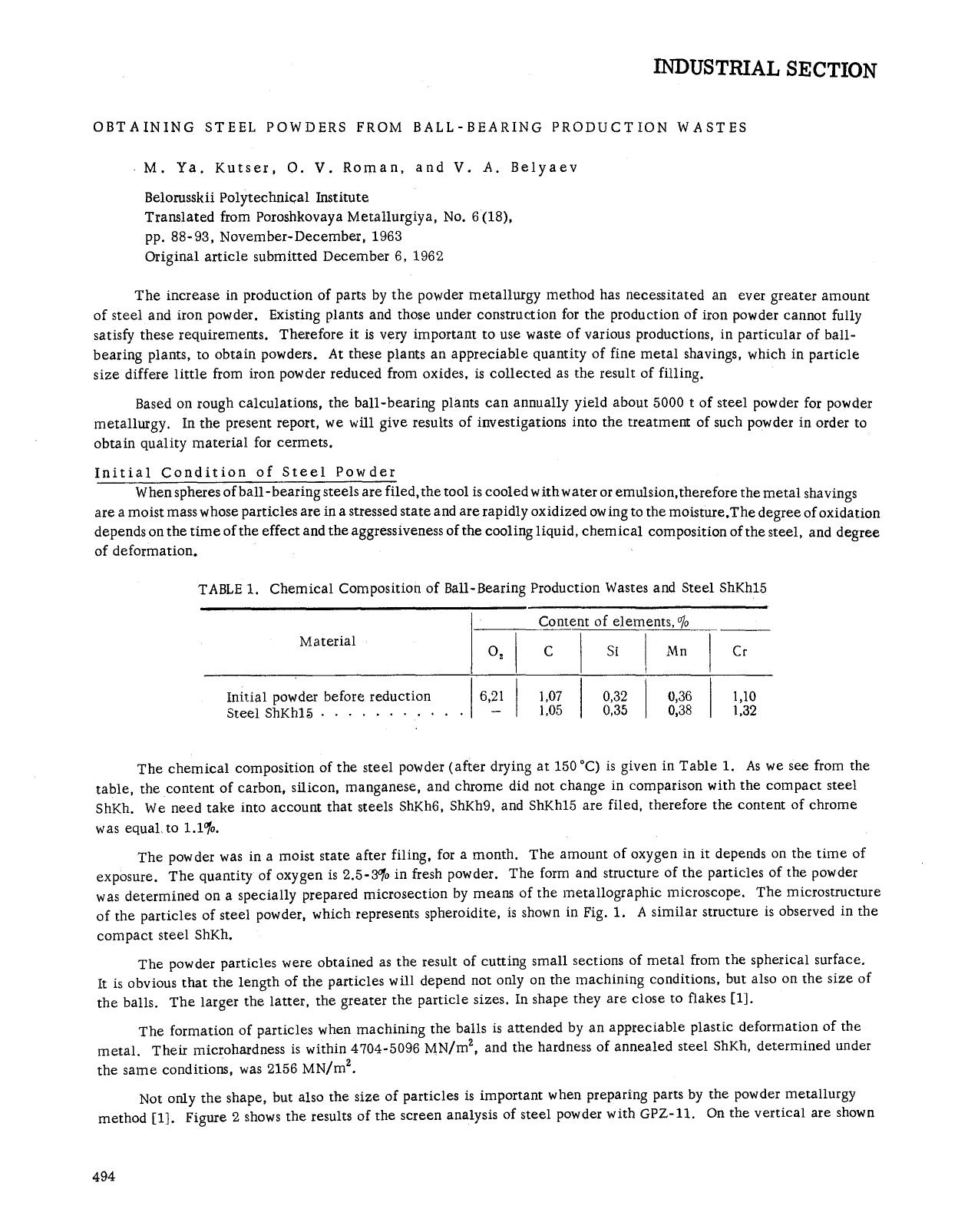 Obtaining steel powders from ball-bearing production wastes by Unknown
