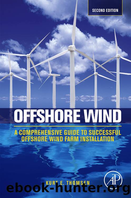 Offshore Wind by Thomsen Kurt