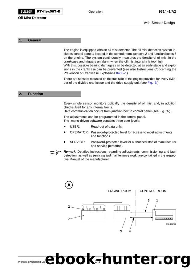 Oil Mist Detector (with Sensor Design) by ffo001
