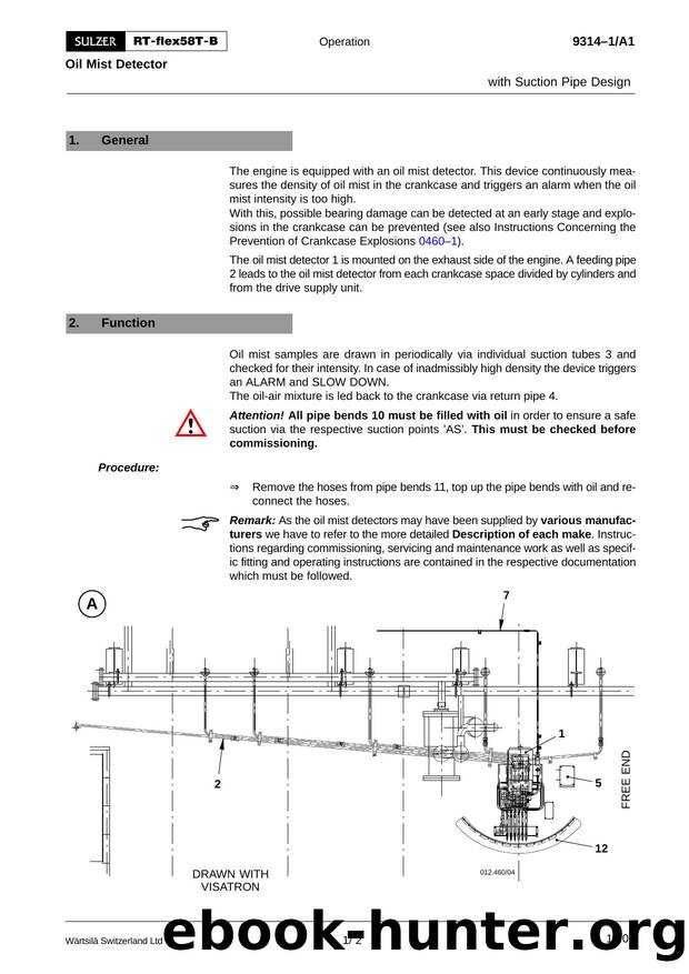 Oil Mist Detector (with Suction Pipe Design) by ffo001