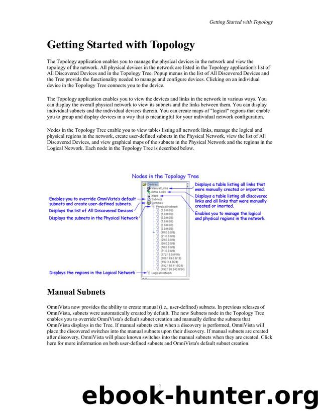 OmniVista 3.3 Topology Help by Alcatel
