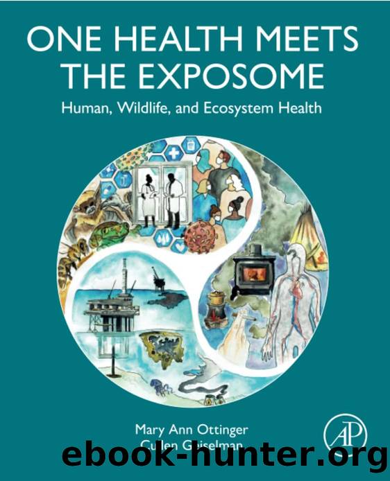 One Health Meets the Exposome: Human, Wildlife, and Ecosystem Health by Mary Ann Ottinger Cullen Geiselman
