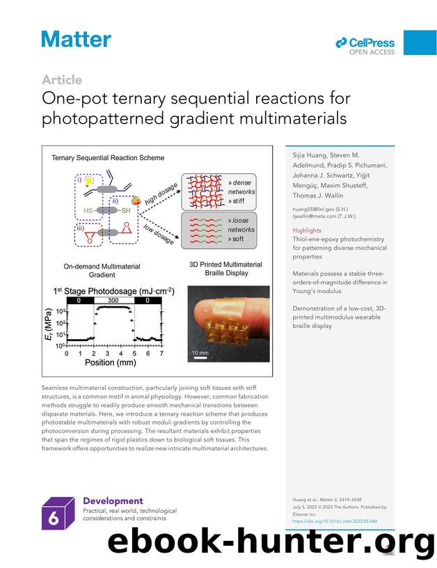 One-pot ternary sequential reactions for photopatterned gradient multimaterials by unknow