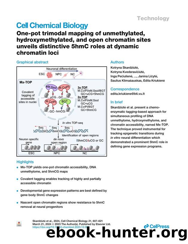 One-pot trimodal mapping of unmethylated, hydroxymethylated, and open chromatin sites unveils distinctive 5hmC roles at dynamic chromatin loci by unknow