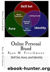 Online Personal Brand by Ryan Frischmann