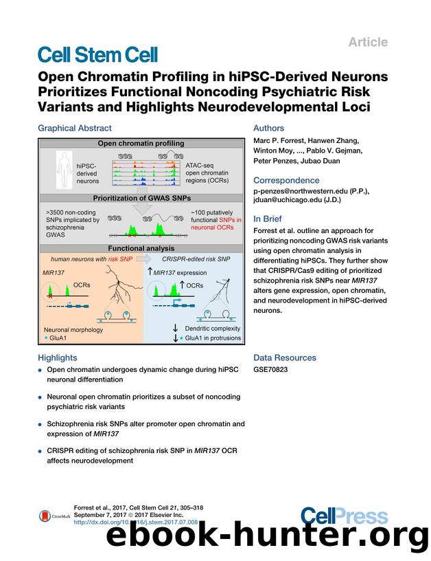 Open Chromatin Profiling in hiPSC-Derived Neurons Prioritizes Functional Noncoding Psychiatric Risk Variants and Highlights Neurodevelopmental Loci by unknow