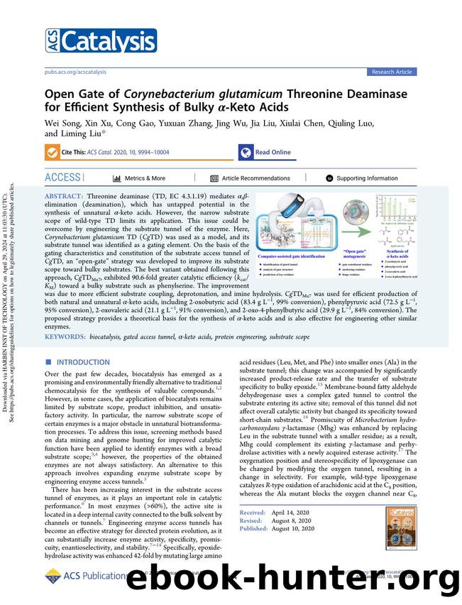 Open Gate of Corynebacterium glutamicum Threonine Deaminase for Efficient Synthesis of Bulky Î±-Keto Acids by Wei Song Xin Xu Cong Gao Yuxuan Zhang Jing Wu Jia Liu Xiulai Chen Qiuling Luo & Liming Liu
