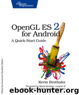 OpenGL ES 2 for Android (for Jan S Morrison) by Kevin Brothaler