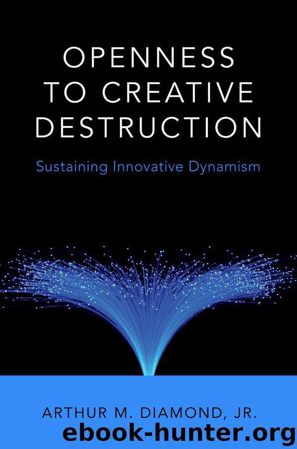Openness to Creative Destruction by Arthur M. Diamond Jr