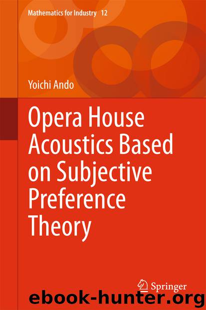 Opera House Acoustics Based on Subjective Preference Theory by Yoichi Ando