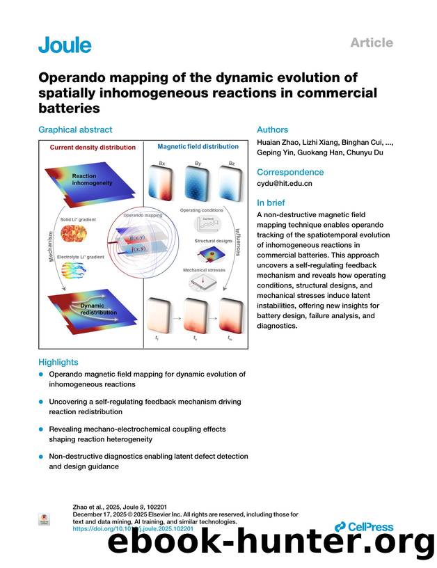 Operando mapping of the dynamic evolution of spatially inhomogeneous reactions in commercial batteries by unknow