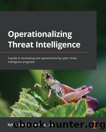 Operationalizing Threat Intelligence by Joseph Opacki Kyle Wilhoit