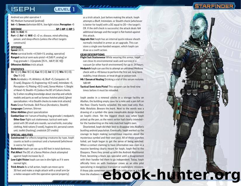 Operative by All Levels