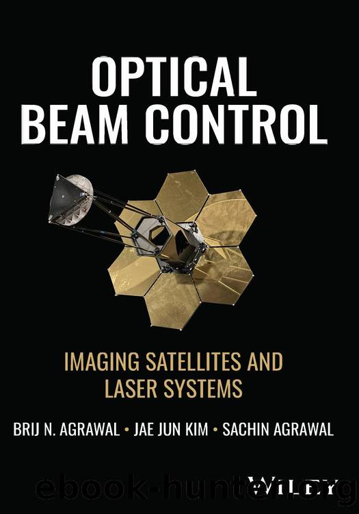 Optical Beam Control by Unknown