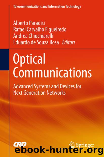 Optical Communications by Unknown