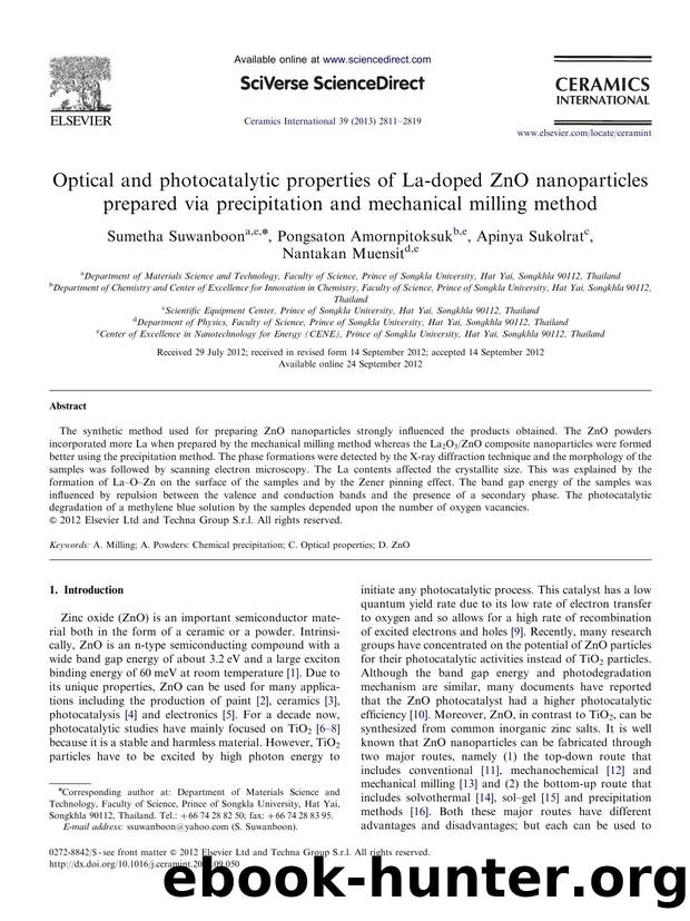 Optical and photocatalytic properties of La-doped ZnO nanoparticles prepared via precipitation and mechanical milling method by Sumetha Suwanboon & Pongsaton Amornpitoksuk & Apinya Sukolrat & Nantakan Muensit