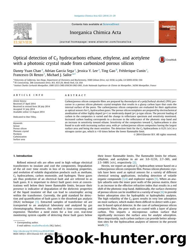 Optical detection of C2 hydrocarbons ethane, ethylene, and acetylene with a photonic crystal made from carbonized porous silicon by unknow