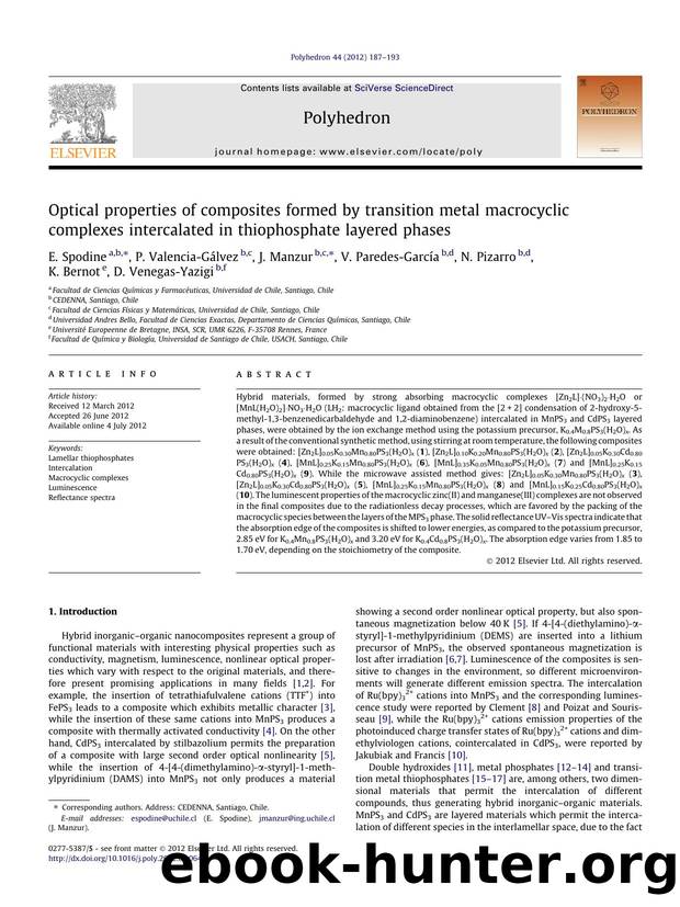 Optical properties of composites formed by transition metal macrocyclic complexes intercalated in thiophosphate layered phases by unknow