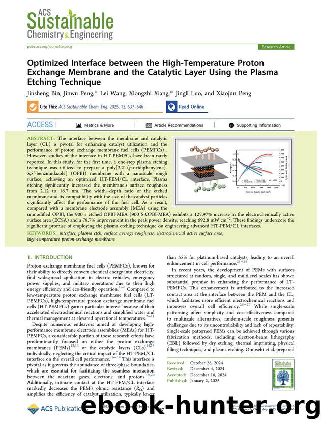 Optimized Interface between the High-Temperature Proton Exchange Membrane and the Catalytic Layer Using the Plasma Etching Technique by Jinsheng Bin Jinwu Peng Lei Wang Xiongzhi Xiang Jingli Luo and Xiaojun Peng