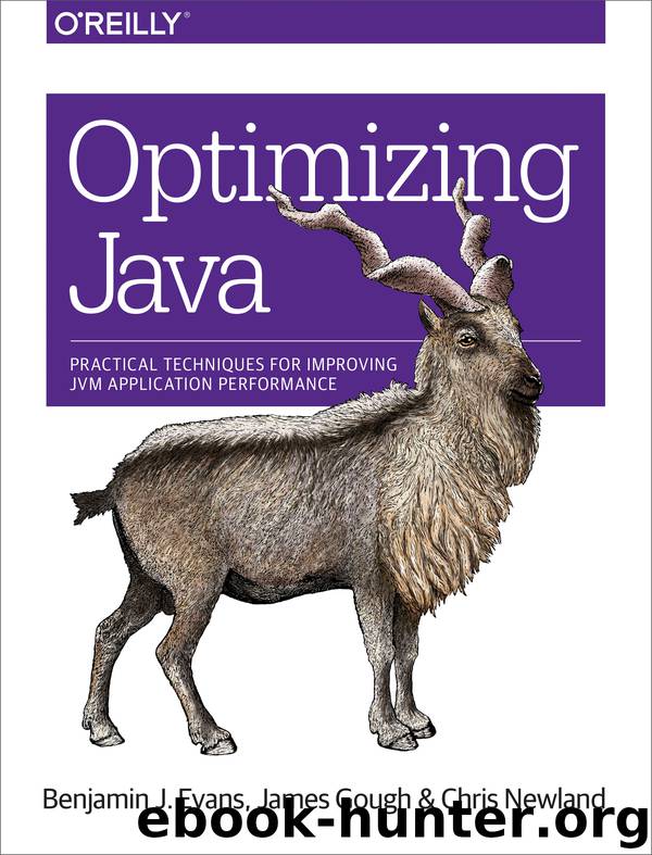 Optimizing Java by Benjamin J. Evans James Gough & Chris Newland