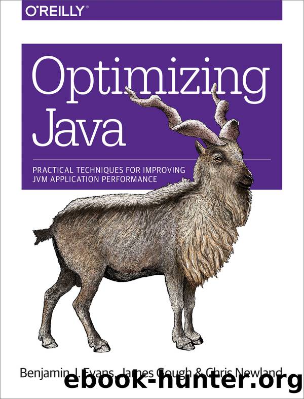 Optimizing Java by Benjamin J. Evans James Gough and Chris Newland