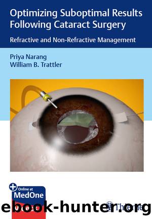 Optimizing Suboptimal Results Following Cataract Surgery by Priya Narang William B. Trattler