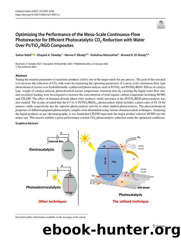 Optimizing the Performance of the Meso-Scale Continuous-Flow Photoreactor for Efficient Photocatalytic CO2 Reduction with Water Over PtTiO2RGO Composites by Samar Nabil & Elsayed A. Shalaby & Marwa F. Elkady & Yoshihisa Matsushita & Ahmed H. El-Shazly