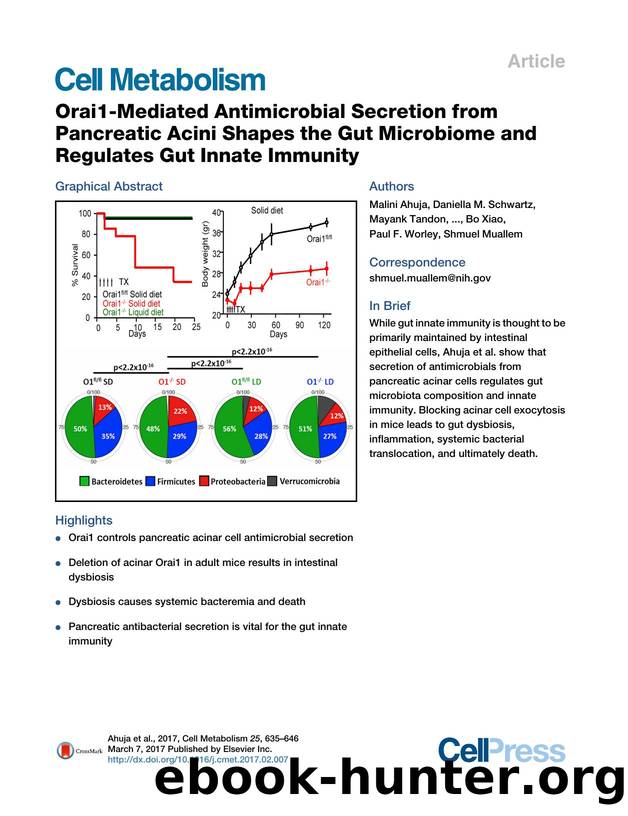 Orai1-Mediated Antimicrobial Secretion from Pancreatic Acini Shapes the Gut Microbiome and Regulates Gut Innate Immunity by unknow
