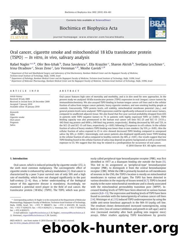 Oral cancer, cigarette smoke and mitochondrial 18kDa translocator protein (TSPO) â In vitro, in vivo, salivary analysis by unknow