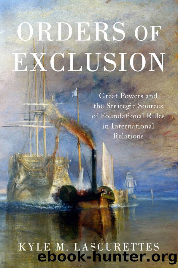 Orders of Exclusion by Kyle M. Lascurettes;