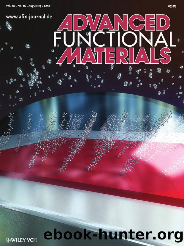 Organic Electronics: High Tg Cyclic Olefin Copolymer Gate Dielectrics for N,NDitridecyl Perylene Diimide Based FieldEffect Transistors: Improving Performance and Stability with The by swq