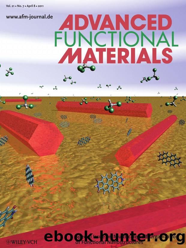 Organic Electronics: Nonconventional Processing and Postprocessing Methods for the Nanostructuring of Conjugated Materials for Organic Electronics (Adv. Funct. Mater. 72011) by swq