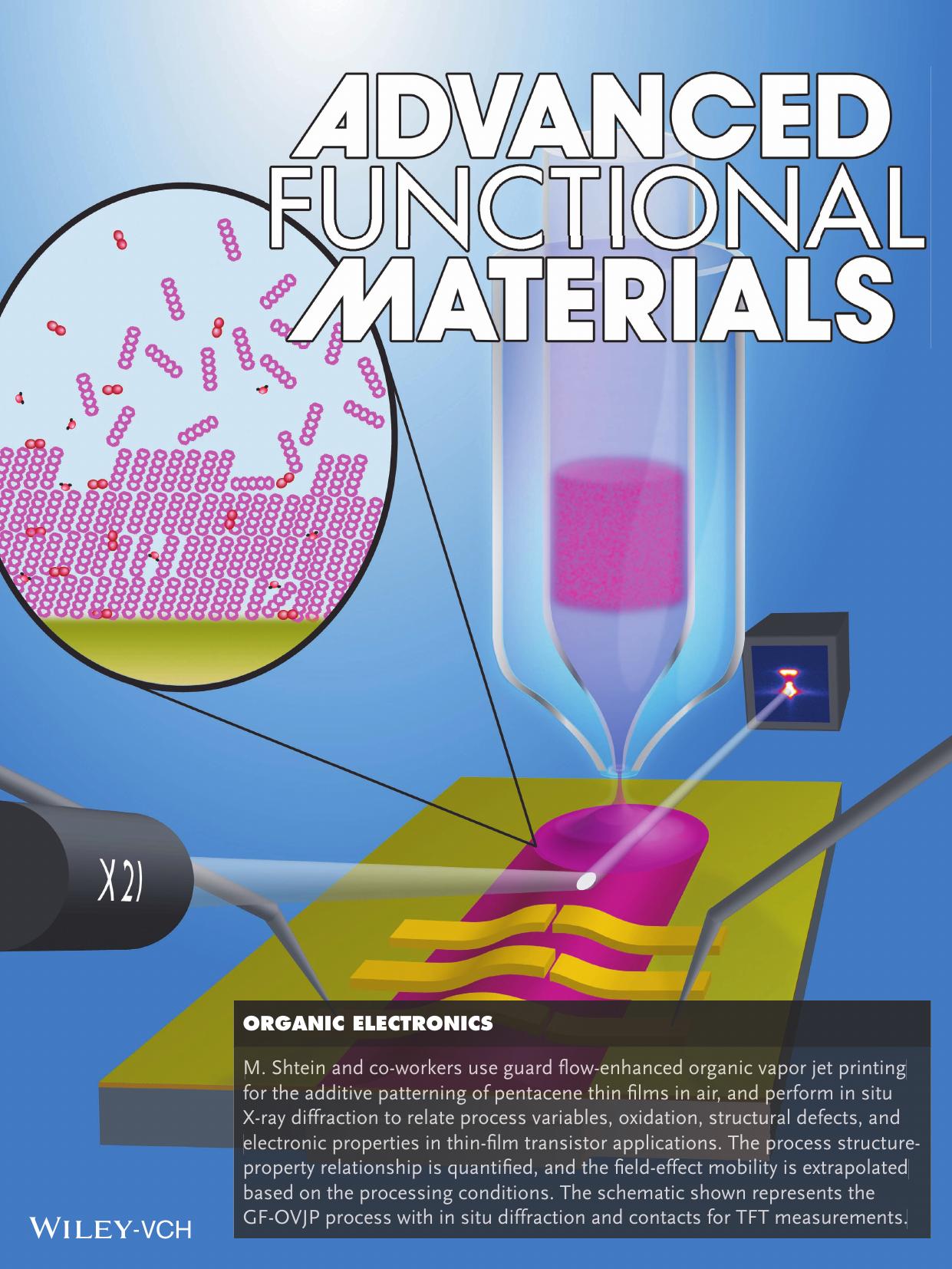 Organic Electronics: Spatial Mapping of Morphology and Electronic Properties of AirPrinted Pentacene Thin Films (Adv. Funct. Mater. 252014) by f-w-209