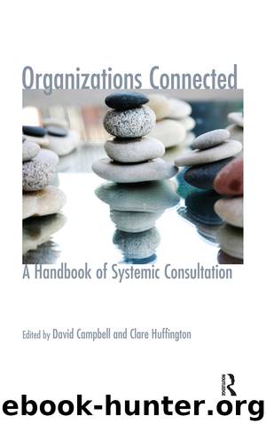 Organizations Connected by Campbell David; Huffington Clare; & Clare Huffington