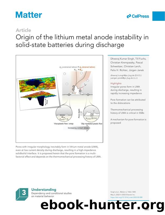 Origin of the lithium metal anode instability in solid-state batteries during discharge by unknow