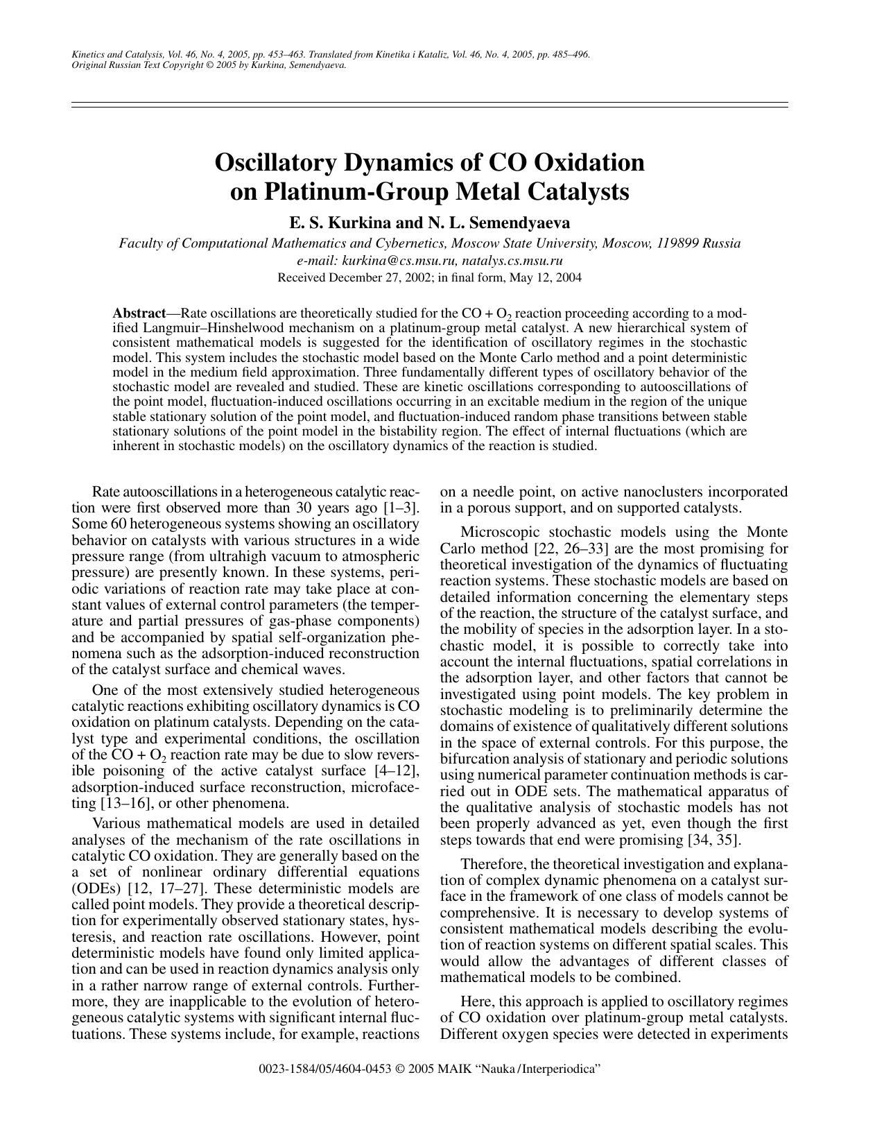 Oscillatory Dynamics of CO Oxidation on Platinum-Group Metal Catalysts by Unknown