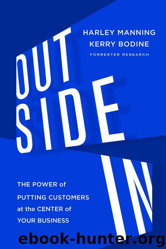 Outside In: The Power of Putting Customers at the Center of Your Business by Harley Manning & Kerry Bodine