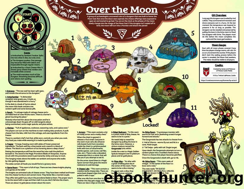 Over the Moon by James and Mateusz of Moose Castle Media