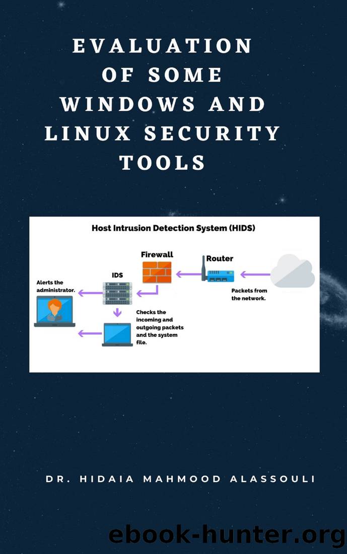 Overview of Some Windows and Linux Intrusion Detection Tools by Dr. Hidaia Mahmood Alassouli