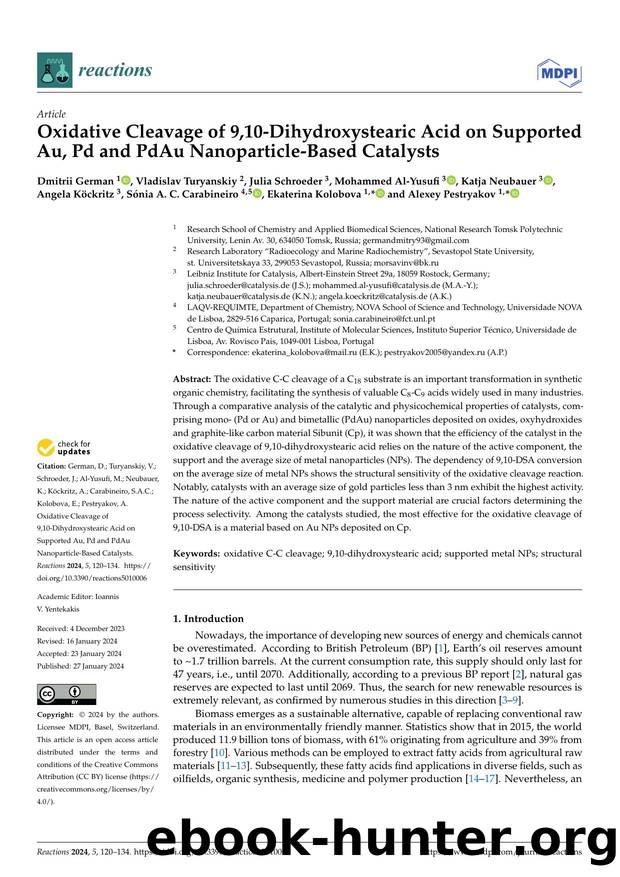 Oxidative Cleavage of 9,10-Dihydroxystearic Acid on Supported Au, Pd and PdAu Nanoparticle-Based Catalysts by unknow