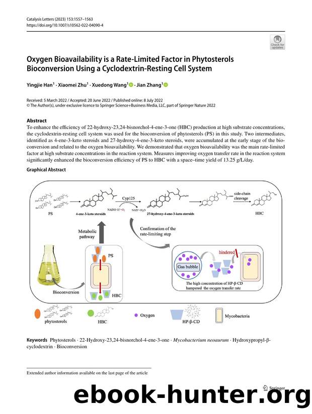 Oxygen Bioavailability is a Rate-Limited Factor in Phytosterols Bioconversion Using a Cyclodextrin-Resting Cell System by Yingjie Han & Xiaomei Zhu & Xuedong Wang & Jian Zhang