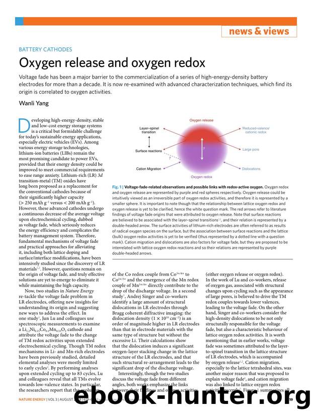 Oxygen release and oxygen redox by Wanli Yang