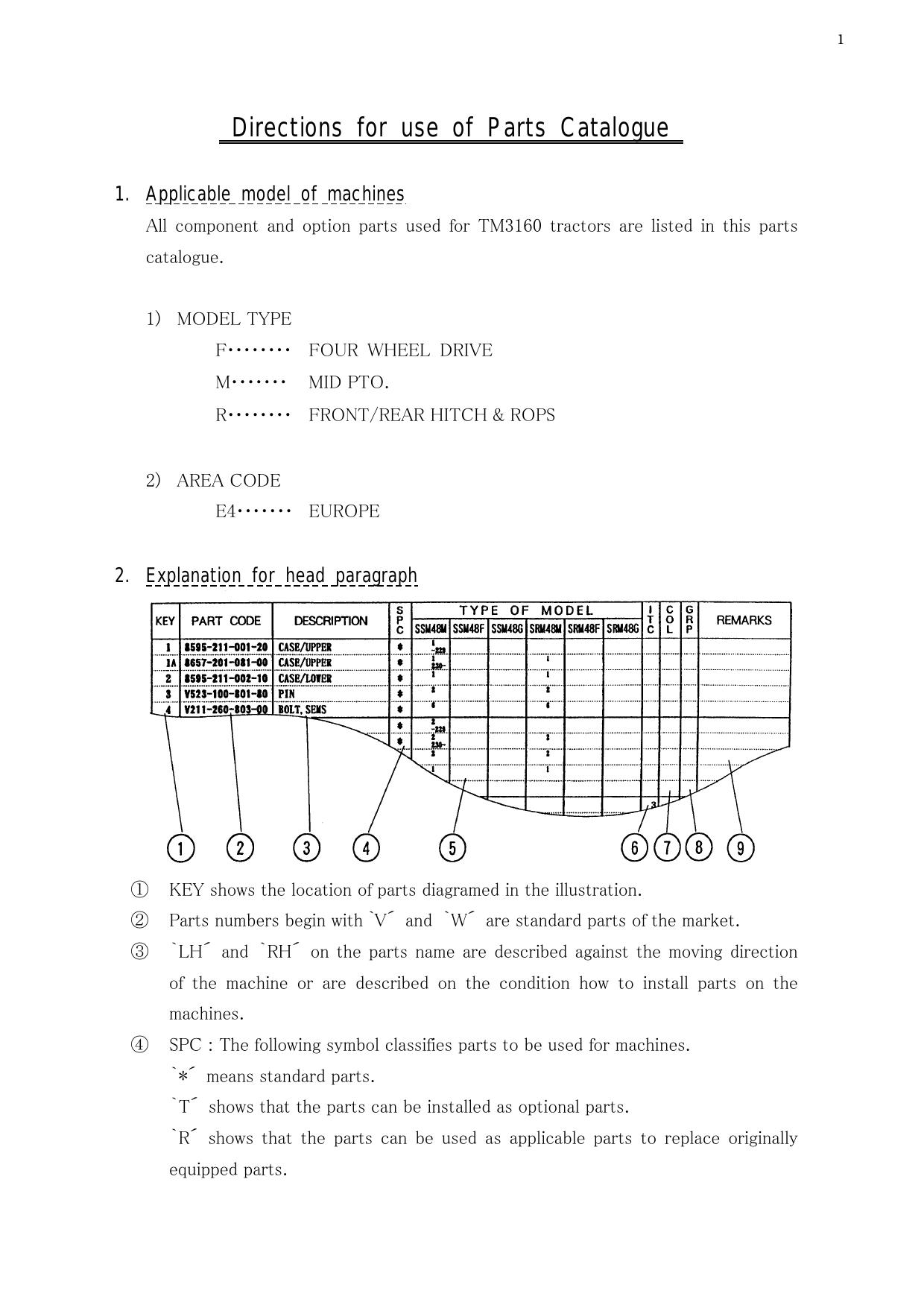 PC TM3160 (1738-097-100-00) by Unknown