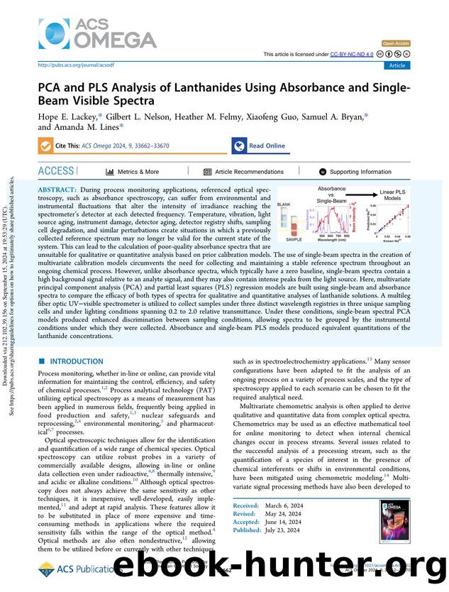PCA and PLS Analysis of Lanthanides Using Absorbance and Single-Beam Visible Spectra by Hope E. Lackey Gilbert L. Nelson Heather M. Felmy Xiaofeng Guo Samuel A. Bryan & Amanda M. Lines