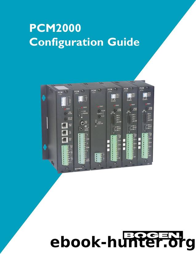 PCM2000 Configuration Guide by Brian Maher